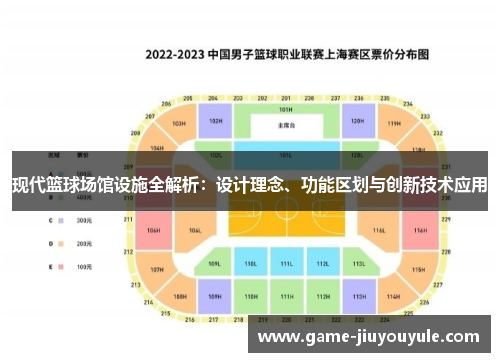现代篮球场馆设施全解析：设计理念、功能区划与创新技术应用