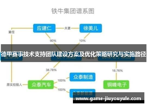 德甲赛事技术支持团队建设方案及优化策略研究与实施路径