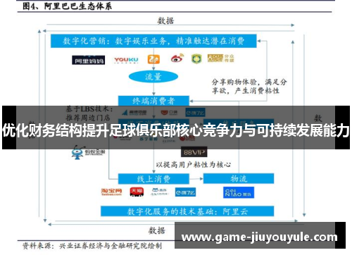 优化财务结构提升足球俱乐部核心竞争力与可持续发展能力