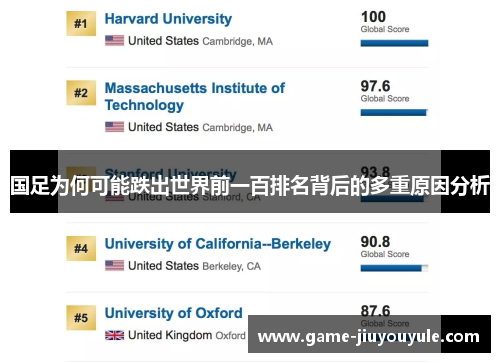 国足为何可能跌出世界前一百排名背后的多重原因分析