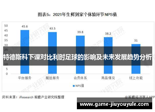 特德斯科下课对比利时足球的影响及未来发展趋势分析