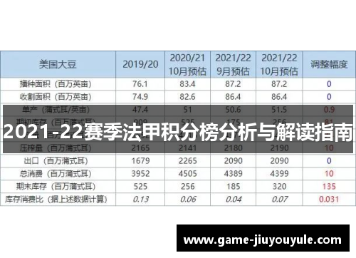 2021-22赛季法甲积分榜分析与解读指南