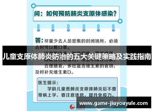儿童支原体肺炎防治的五大关键策略及实践指南