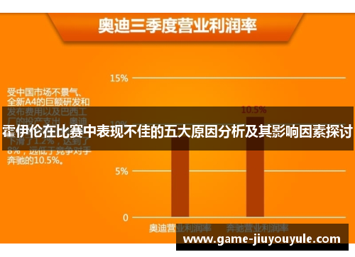霍伊伦在比赛中表现不佳的五大原因分析及其影响因素探讨