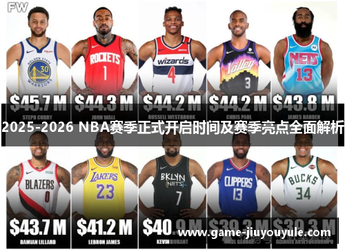 2025-2026 NBA赛季正式开启时间及赛季亮点全面解析