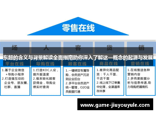 东超的含义与背景解读全面指南助你深入了解这一概念的起源与发展